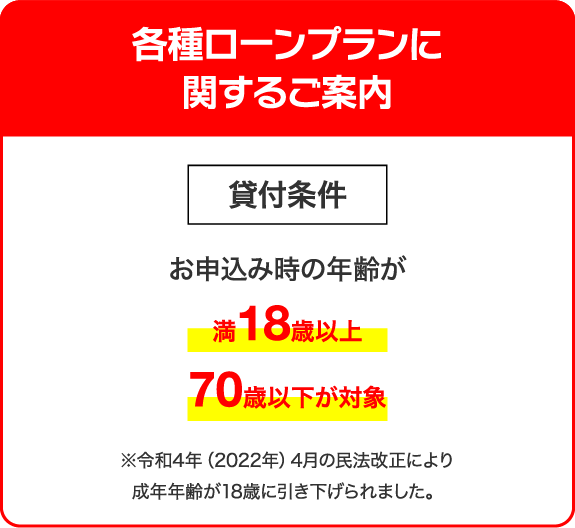 各種ローンプランに関するご案内